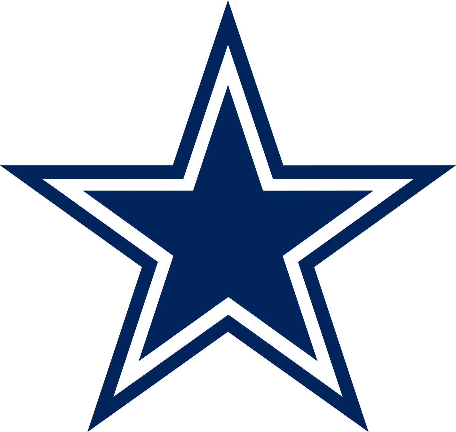 12 Styles Nfl Dallas Cowboys Svg Dallas Cowboys Svg Eps Dxf Png Dallas Cowboys Vector Logo 1364