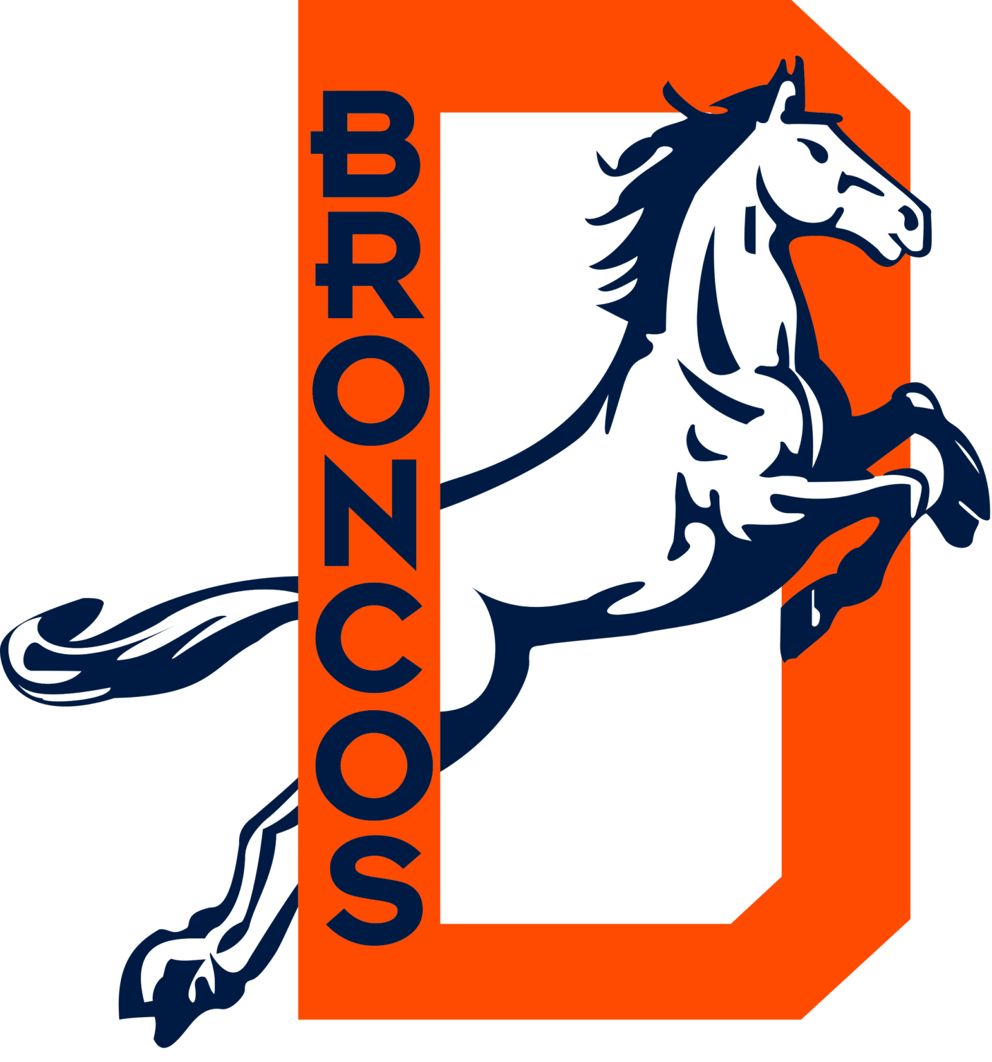 12 Styles NFL Denver Broncos Svg. Denver Broncos Svg, Eps, Dxf, Png ...