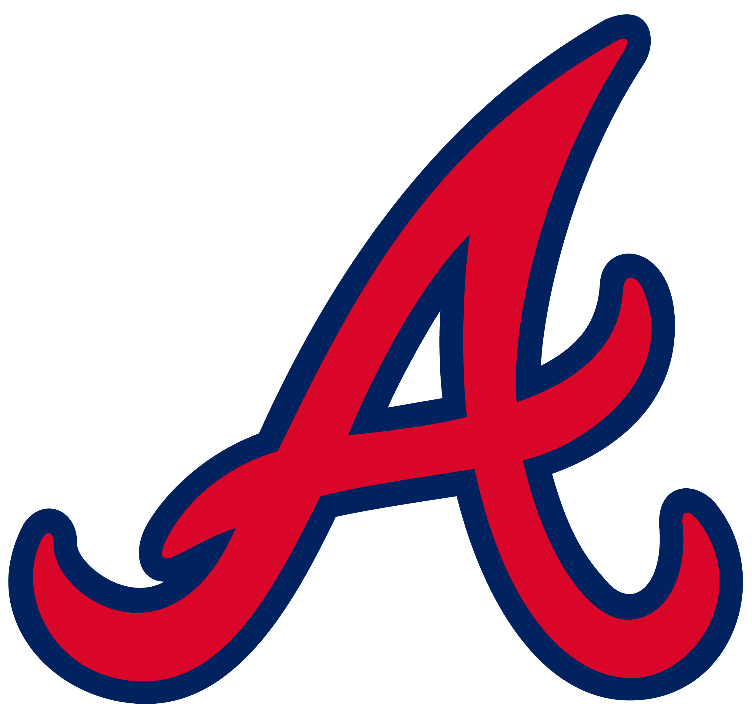 12 Styles MLB Atlanta Braves Svg, Atlanta Braves Svg, Atlanta Braves Vector  Logo, Atlanta Braves Baseball Clipart, Atlanta Braves Png, Atlanta Braves  Cricut Files, Baseball Svg. - Gravectory