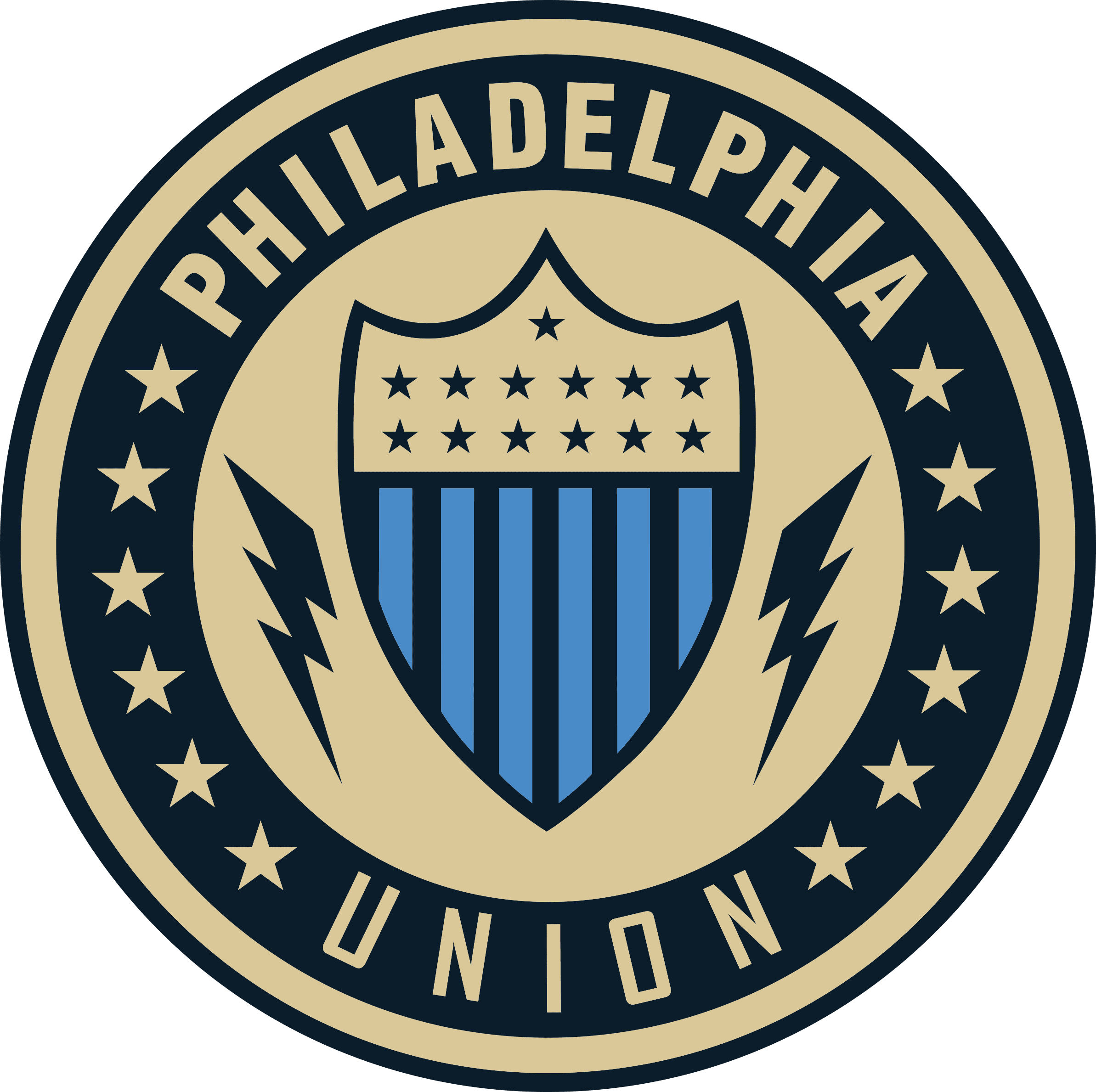 12 Styles MLS Philadelphia Union Svg, Philadelphia Union Svg, Philadelphia  Union Vector Logo, Philadelphia Union Soccer Clipart, Philadelphia Union  Png, Philadelphia Union Cricut Files,football Svg. - Gravectory