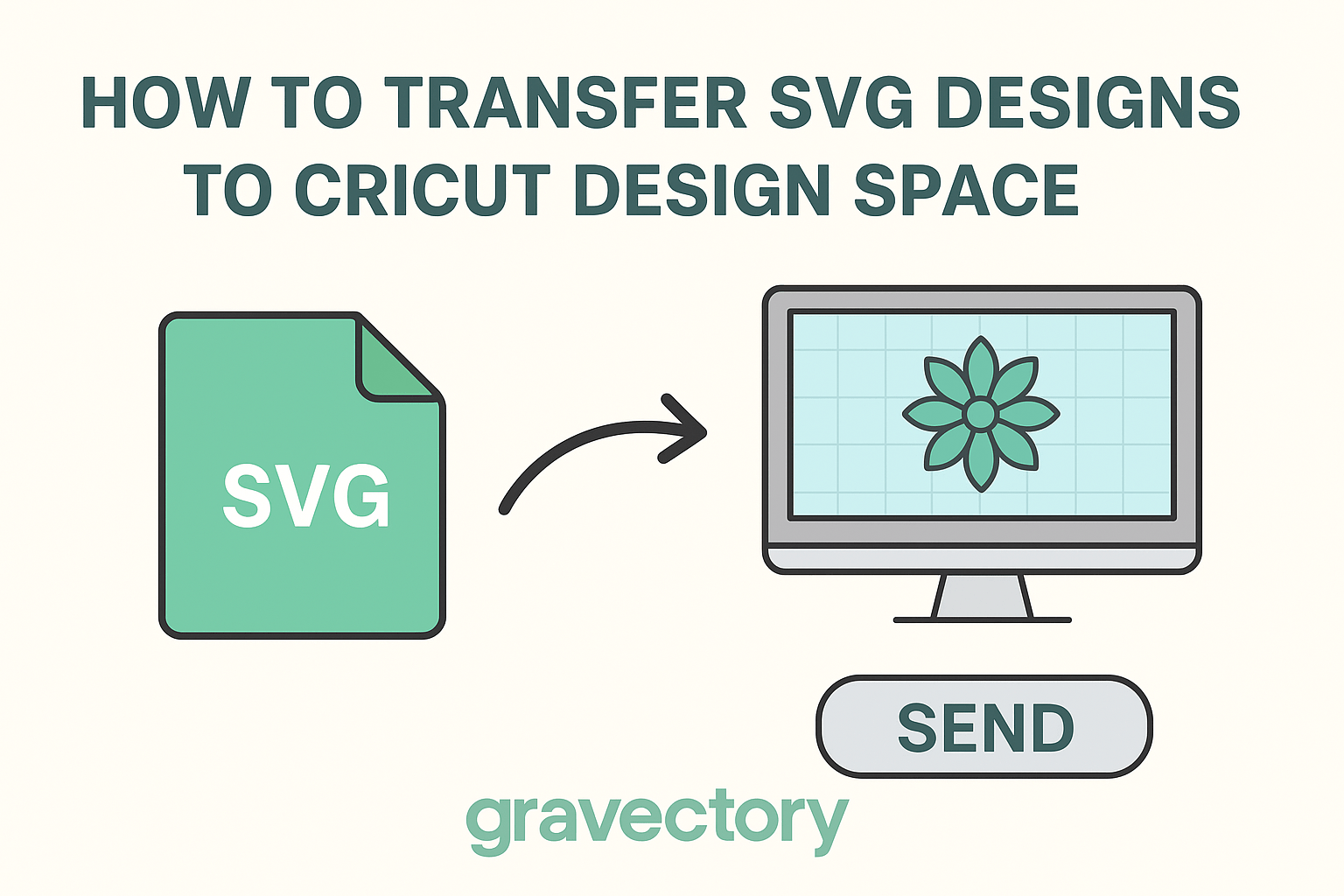 How to Cut Layered SVG Files from Gravectory in Silhouette Studio